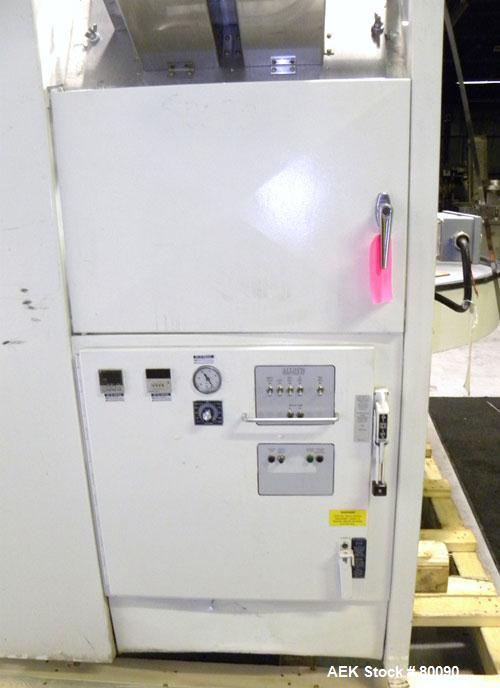 Used Alloyd Brands Four Station Rotary Blister Sealer, Model 4SM1216sn 93-824. Capable of speeds 10 to 20 indexes per minute, indexes per minute multiplied by the number of packages per nesting tray....