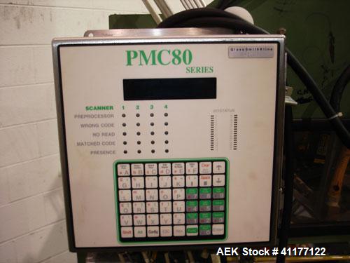 Used Alloyd Blister Pack Machine, Model 6S-CBE