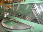 Used Alloyd Model 4S-1216 Four Station Rotary Blister Sealer. Capable of speeds 10 to 20 indexes per minute, indexes per minute multiplied by the number of packages per nesting tray. Package size max...