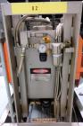 Used- Zed Model 15RS Six Station Rotary Blister Heat Sealer