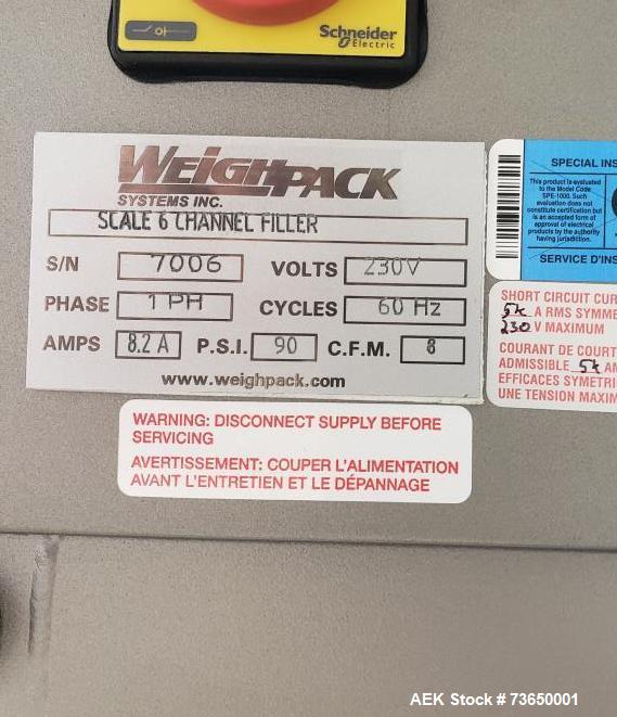 Used Weighpack Systems Juanaroll Pre-Roll & Cone Dispensing System | 6-Channel Automated Filling Line