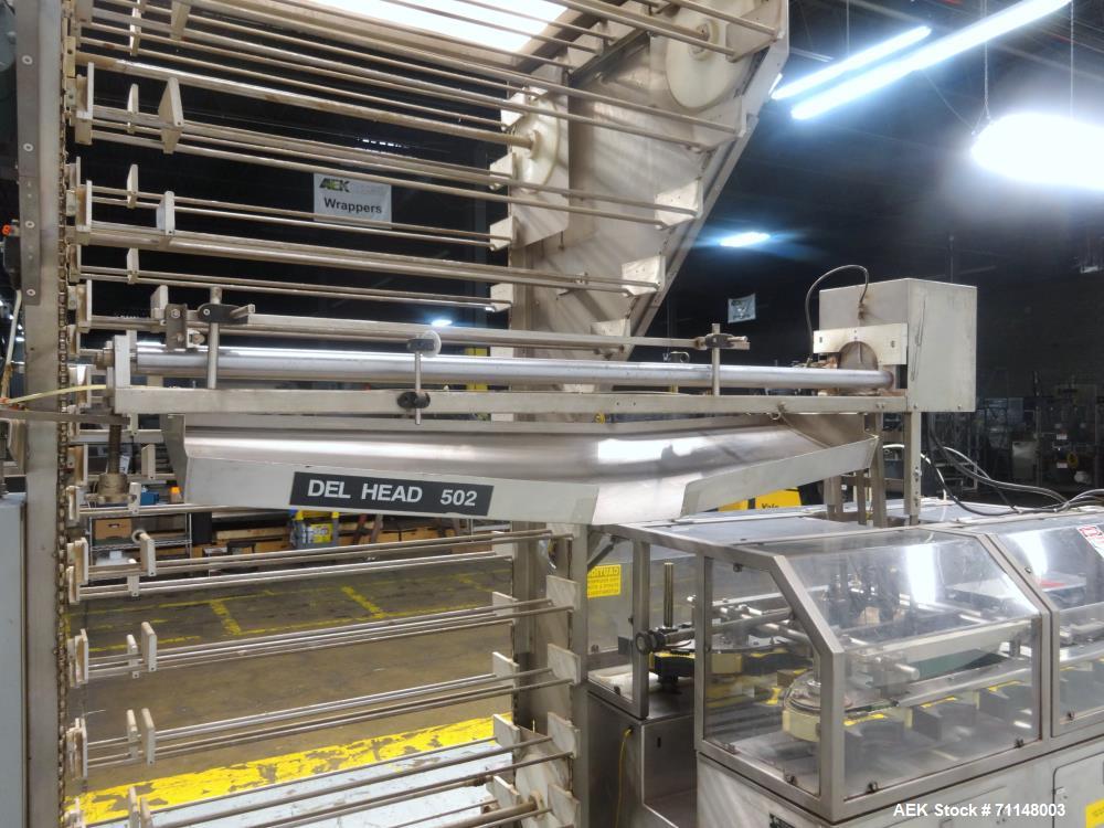 Used Del Packaging Model ASRL-CB Overlidder