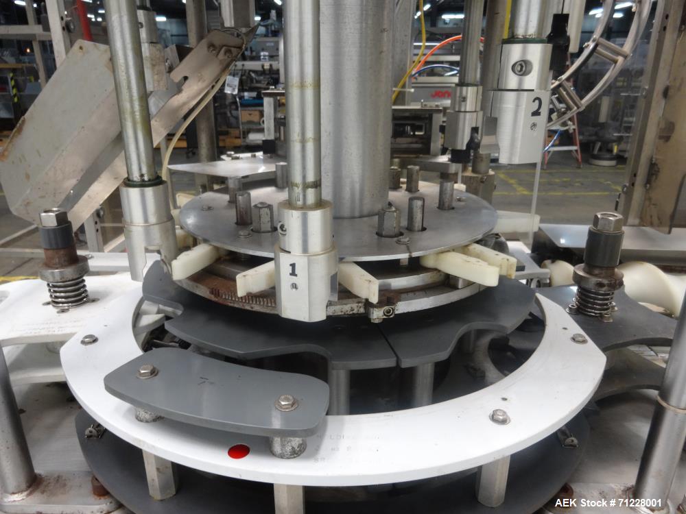 Used PMC Model RI 8000 Trigger-Spray and Pump Inserting/Capping System