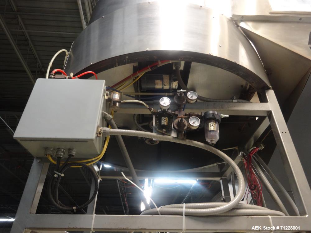 Used PMC Model RI 8000 Trigger-Spray and Pump Inserting/Capping System