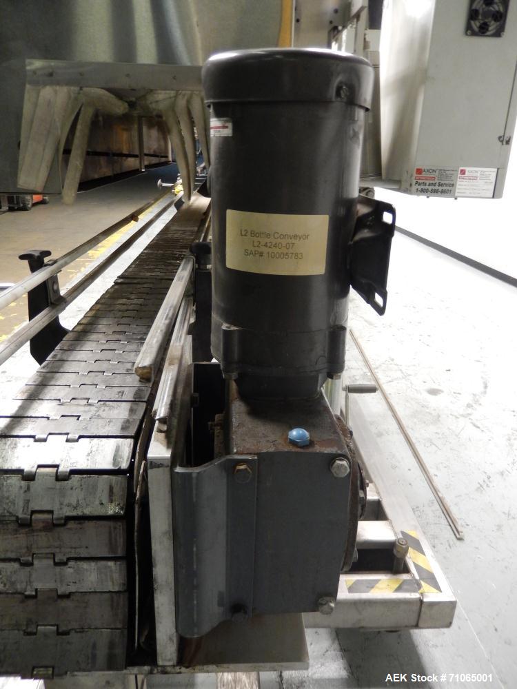 Used Axon Model EZ-400 Wide Format Sleeve Labeler
