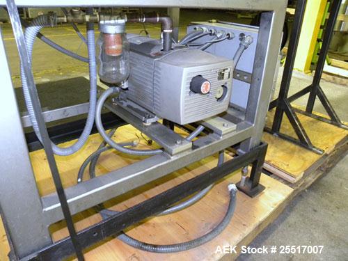 Used Culbro Model Tamp-R-Alert Tamper Evident Shrink Bander