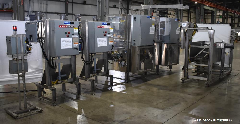 Used Tri-Pack SPC Large Format Sleeve Applicator – Dual Shrink Tunnels, 480V