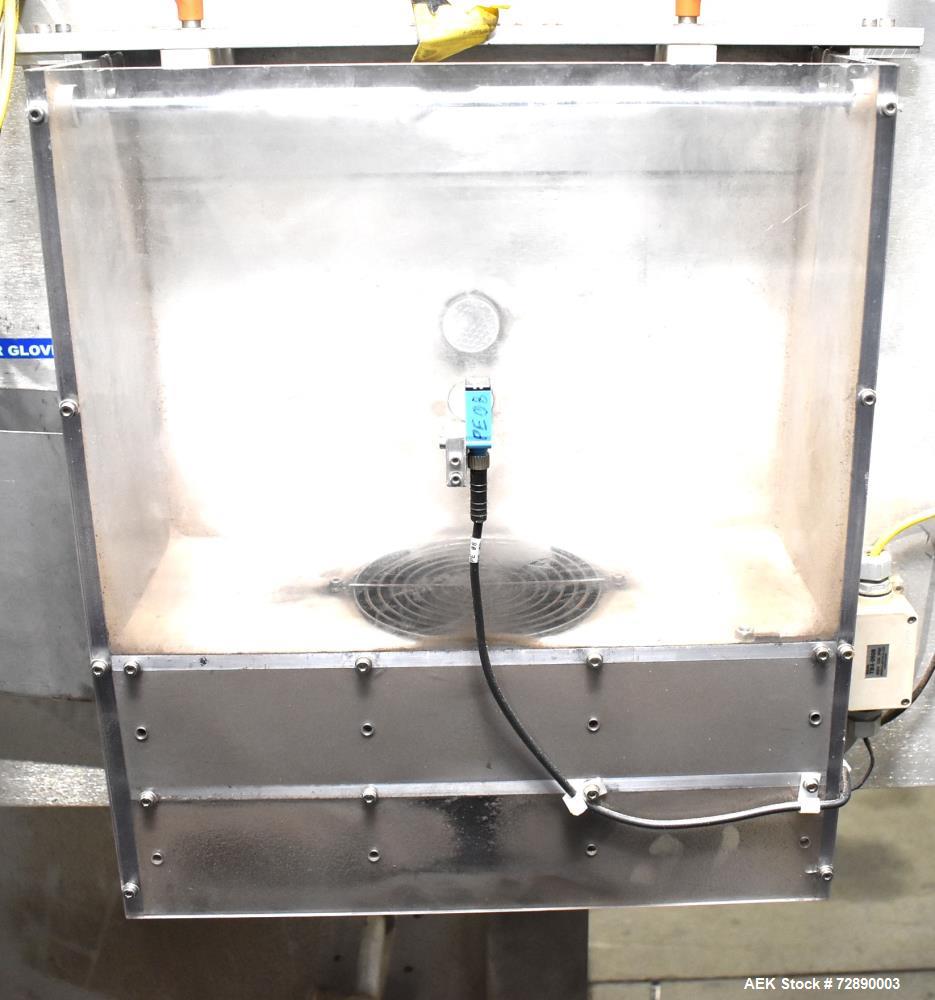 Used Tri-Pack SPC Large Format Sleeve Applicator – Dual Shrink Tunnels, 480V