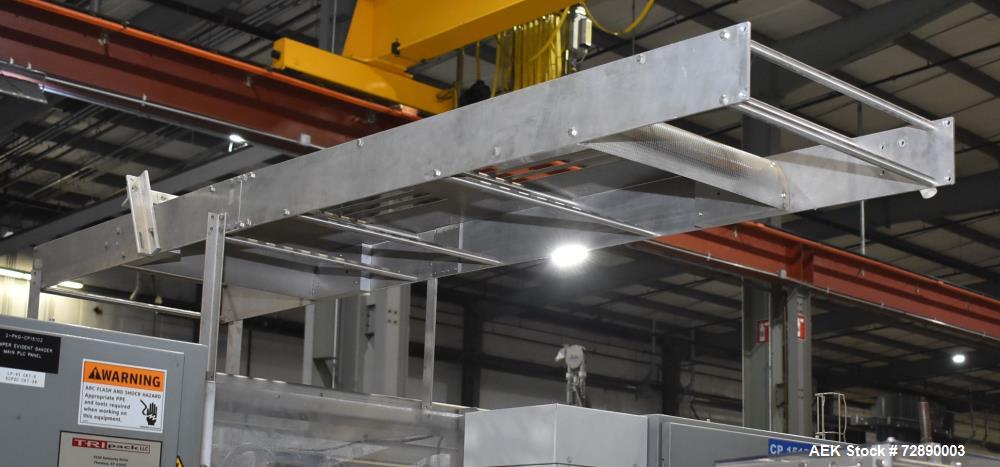 Used Tri-Pack SPC Large Format Sleeve Applicator – Dual Shrink Tunnels, 480V