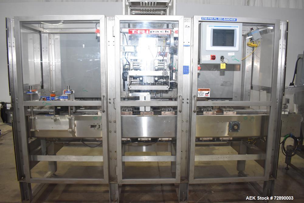 Used Tri-Pack SPC Large Format Sleeve Applicator – Dual Shrink Tunnels, 480V