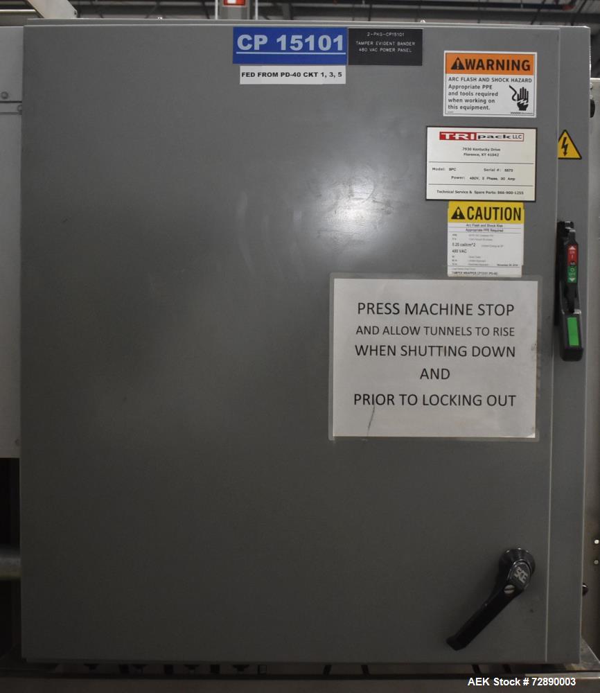 Used Tri-Pack SPC Large Format Sleeve Applicator – Dual Shrink Tunnels, 480V