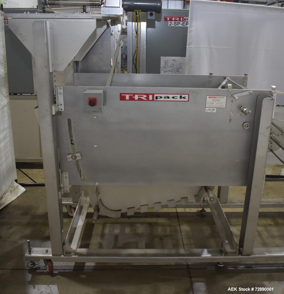 Used Tri-Pack SPC Tamper Evident Bander & Sleeve Labeler – 250–300 CPM