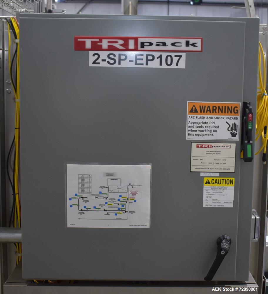 Used Tri-Pack SPC Tamper Evident Bander & Sleeve Labeler – 250–300 CPM