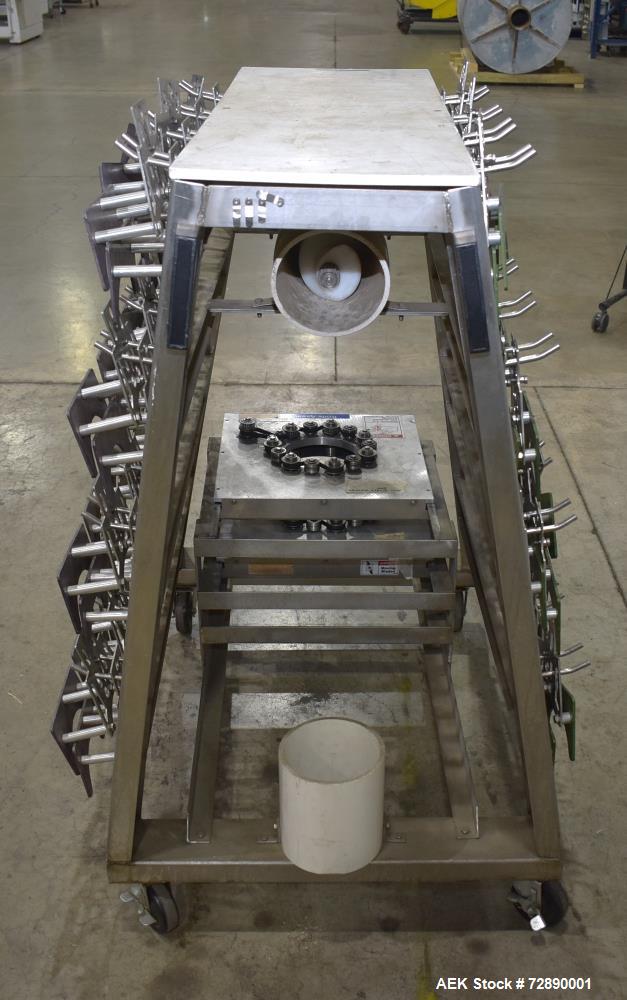 Used Tri-Pack SPC Tamper Evident Bander & Sleeve Labeler – 250–300 CPM