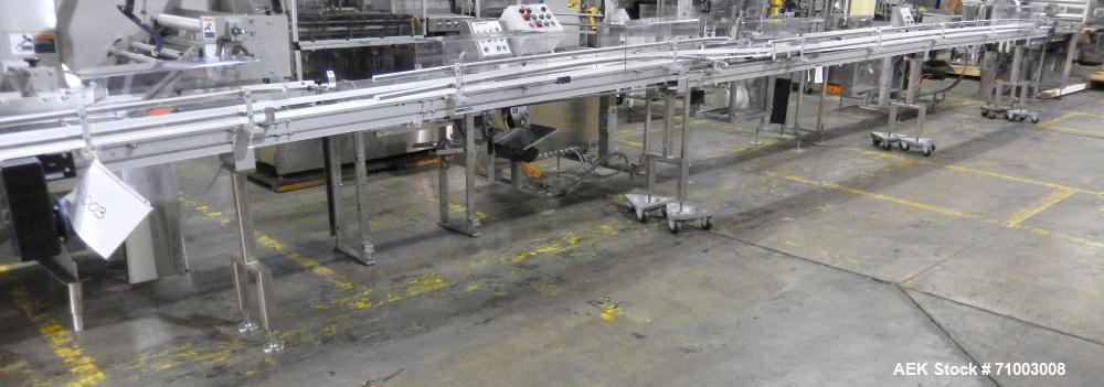 Used MGS Model TLC Top Load Tuck Style Cartoning System