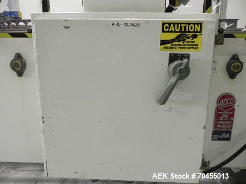 Used Adco Model 15DBC105-EC Automatic Horizontal Cartoner. Capable of speeds from 50 to 125 cartons per minute. Has two head rotary carton feed with 4' long magazine. Machine is set on 12" centers fo...