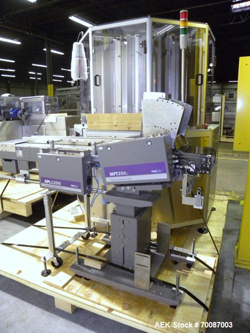 Used Bosch CUT120 Automatic Intermittent Motion Horizontal Tuck Cartoner