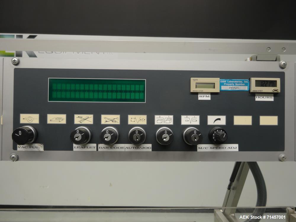 Used Cam Model HMM.1 Automatic Horizontal Cartoner with Dual Lane Tube Transfer