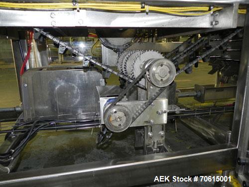 Used Douglas Machine Model CM Multi-Packer  Continuous Motion Side Load Horizon