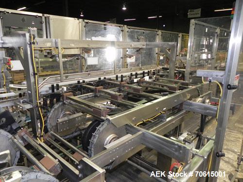 Used Douglas Machine Model CM Multi-Packer  Continuous Motion Side Load Horizon