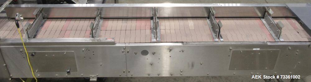 Used Econocorp Horizontal Cartoner – Spartan Model, Intermittent Motion