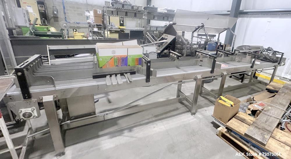 Econocorp Model Spartan Automatic Cartoner – 35 CPM | Hot Melt Glue System