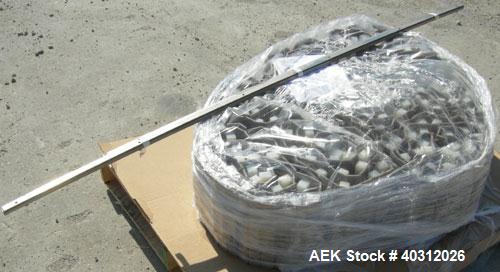 Used Kliklok Captain H Horizontal Automatic Cartoner, model HS-11198, stainless steel construction. Approximately over 150 cartons per minute, size range 2" to 7" long x 1 1/2" to 3" wide x 4" to 10"...