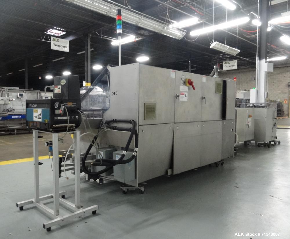Used IWKA Model SC 6 Horizontal Cartoner