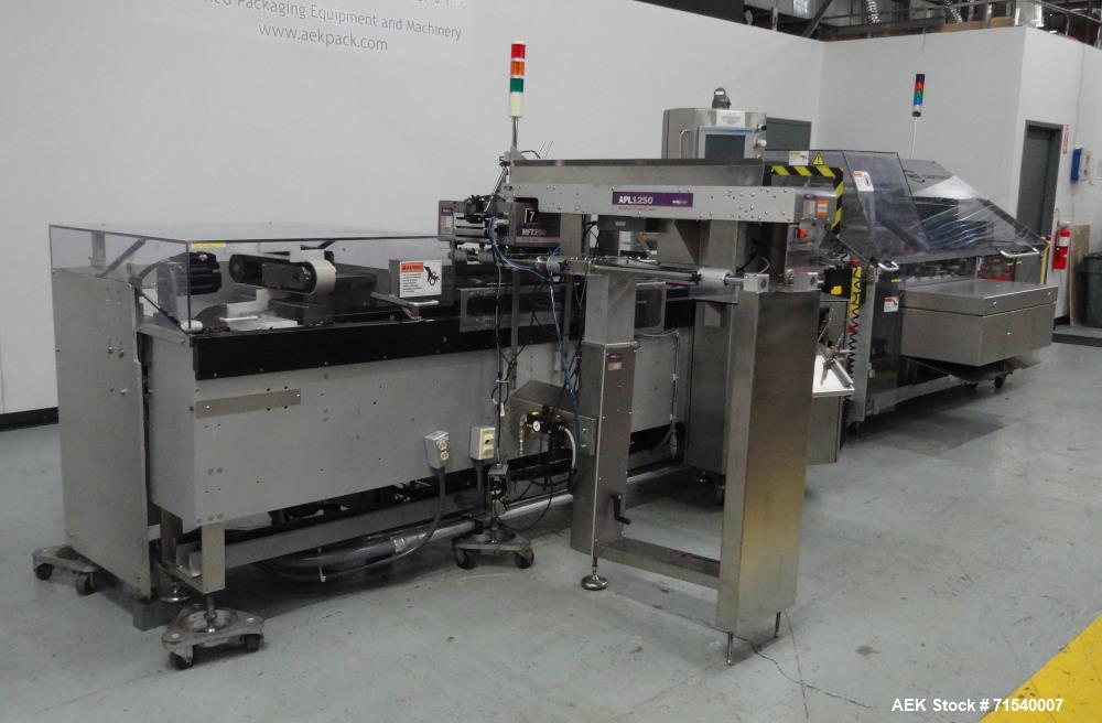 Used- IWKA Model SC 6 Horizontal Cartoner