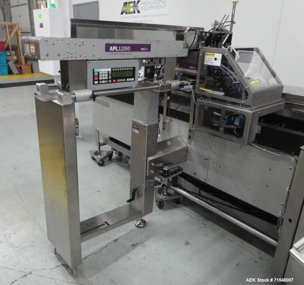 Used IWKA Model SC 6 Horizontal Cartoner