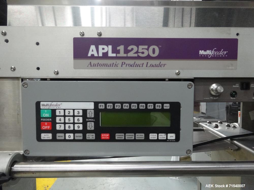 Used IWKA Model SC 6 Horizontal Cartoner