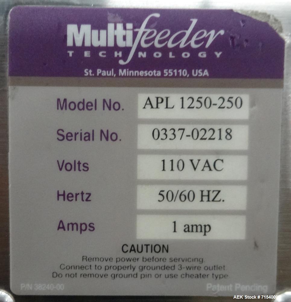 Used IWKA Model SC 6 Horizontal Cartoner