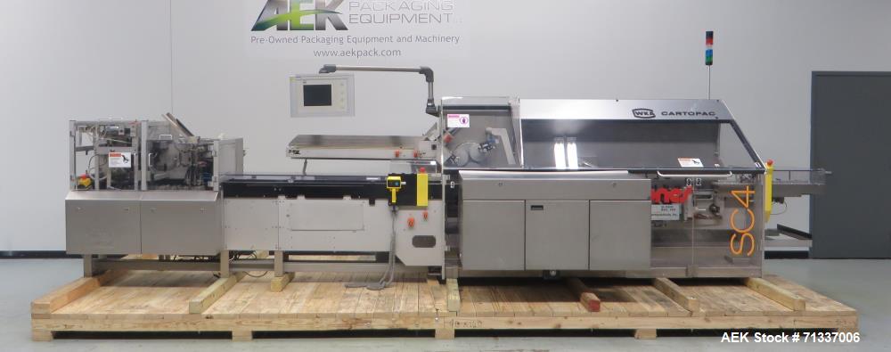 Used IWKA (Jones) Model SC4 Automatic Horizontal Cartoner
