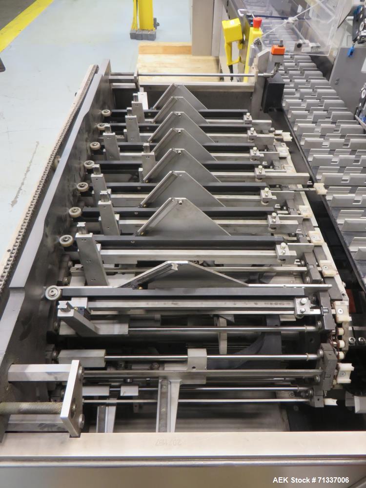 Used IWKA (Jones) Model SC4 Automatic Horizontal Cartoner