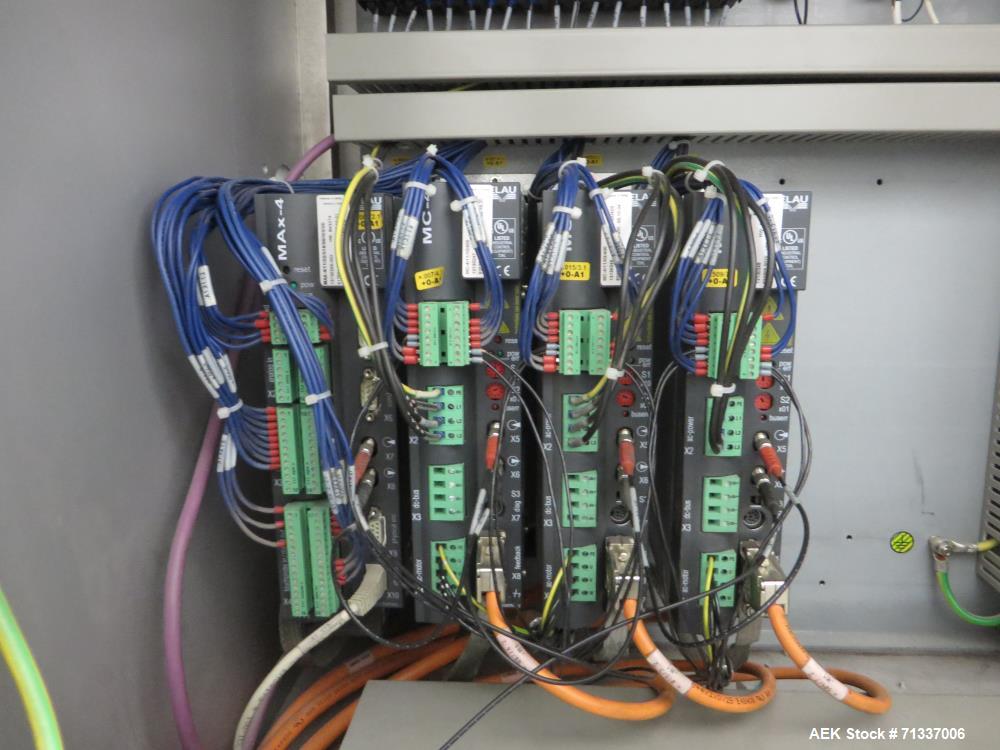 Used IWKA (Jones) Model SC4 Automatic Horizontal Cartoner