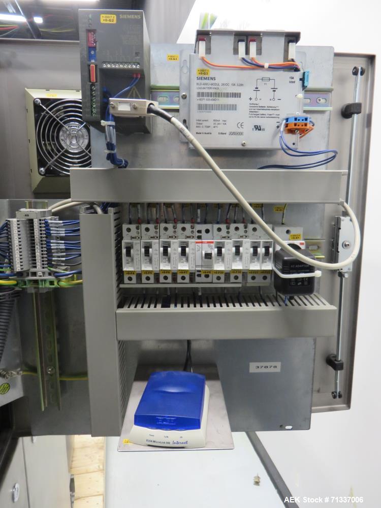 Used IWKA (Jones) Model SC4 Automatic Horizontal Cartoner