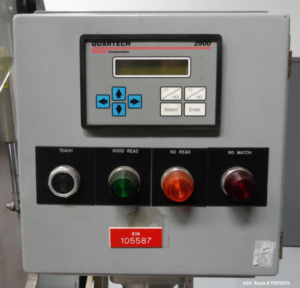 Used IWKA Cartopac Model SC6 Automatic Horizontal Cartoner