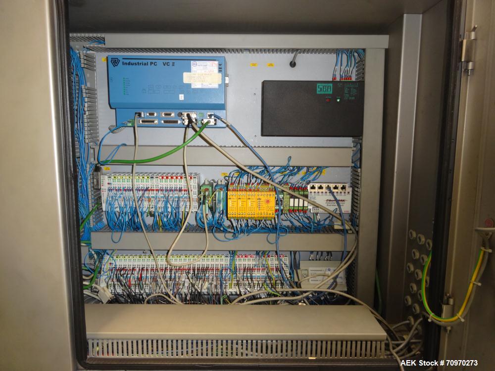 Used IWKA Cartopac Model SC6 Automatic Horizontal Cartoner