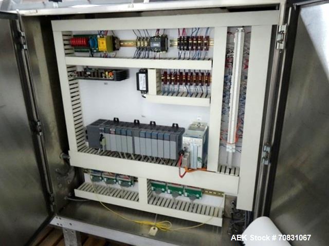 Used Jones Model Legacy CSC Automatic Bottle Load Cartoner