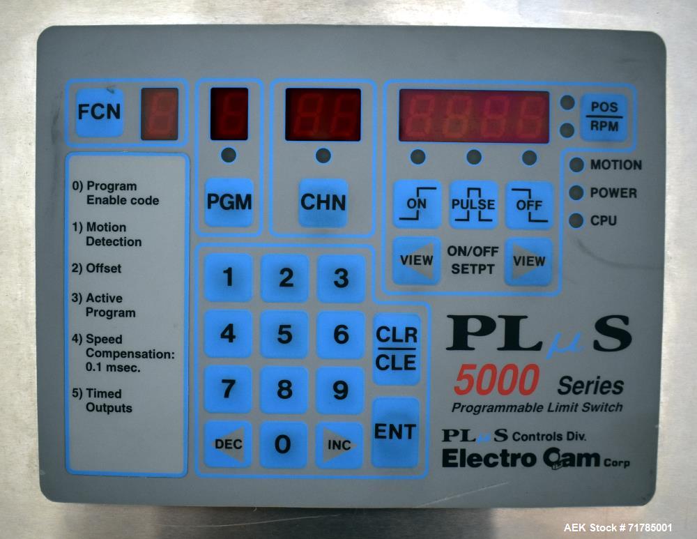 Jones Model Legacy Pharamaceutical Cartoner