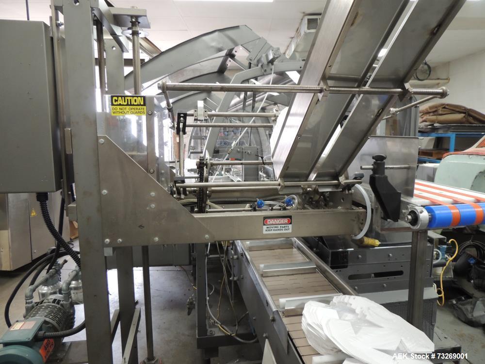 Buy Kliklok Concorde 200 Horizontal Cartoner – HMI, Nordson Glue, Bucket Infeed