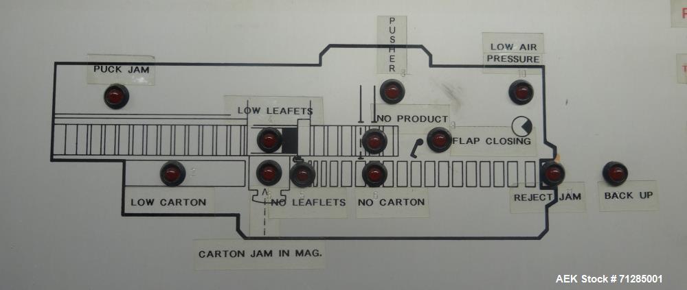 Used Marchesini Model M 140 Automatic Horizontal Reverse Tuck Cartoner