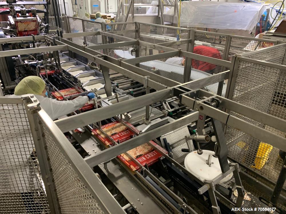 Used PMI Model HS1-15 Large Center Automatic Horizontal Cartoner.