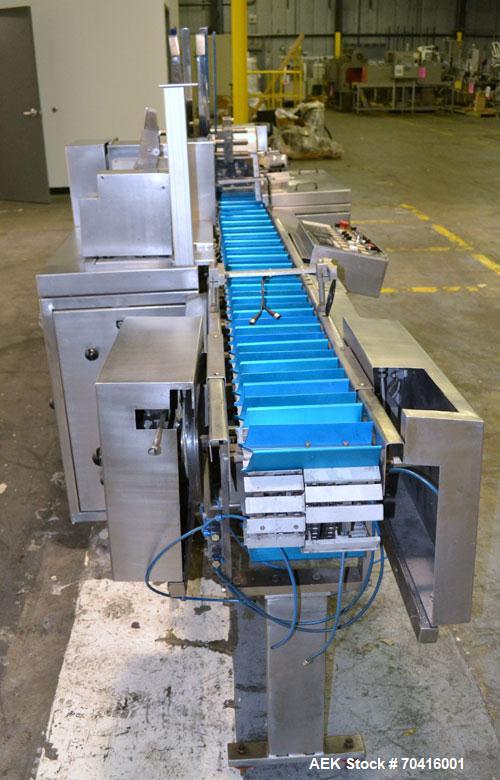 Used PamPac Model CP 120 Automatic Horizontal Blister Cartoner.