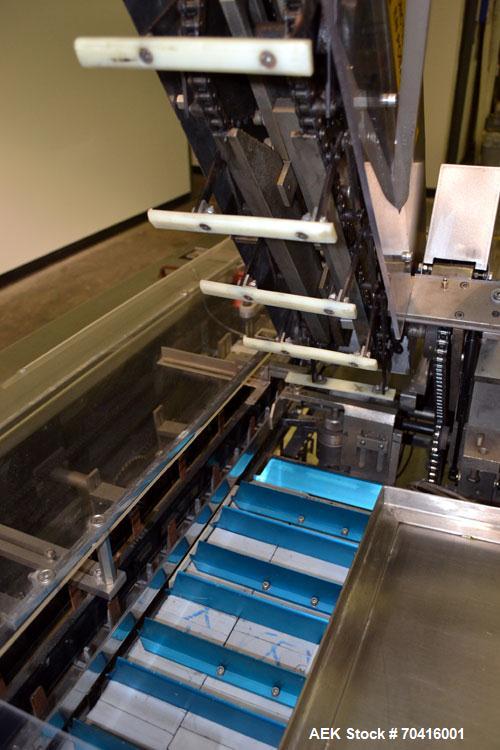 Used PamPac Model CP 120 Automatic Horizontal Blister Cartoner.