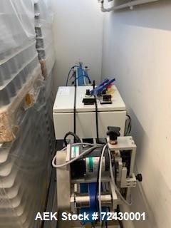 Used Romaco Promatic Horizontal Automatic Load Cartoner