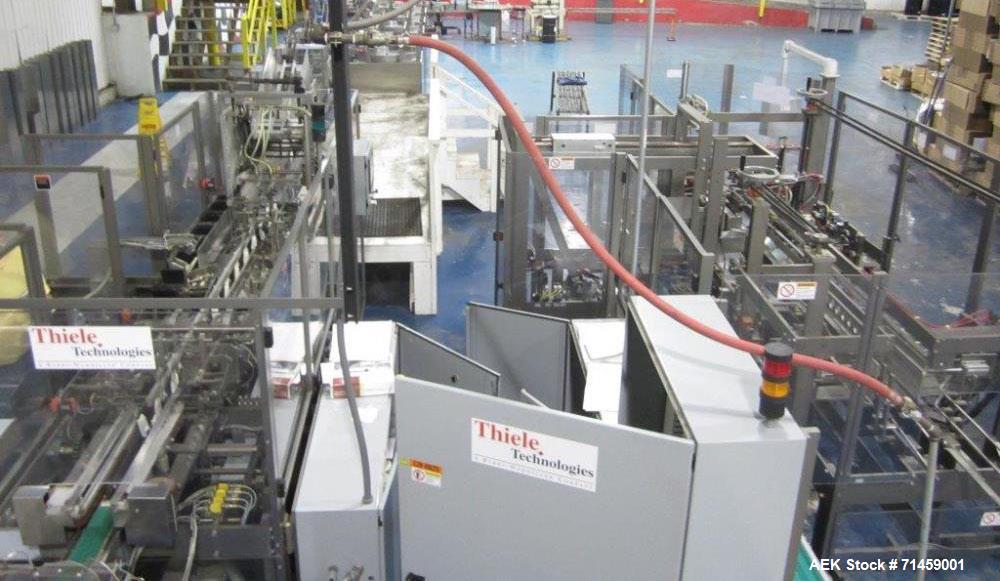 Used Thiele Series 50 Model IM Hair Care Cartoning and Case Packing Line