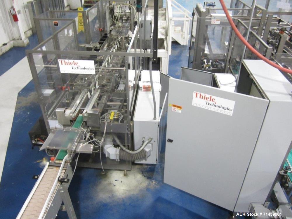 Used Thiele Series 50 Model IM Hair Care Cartoning and Case Packing Line