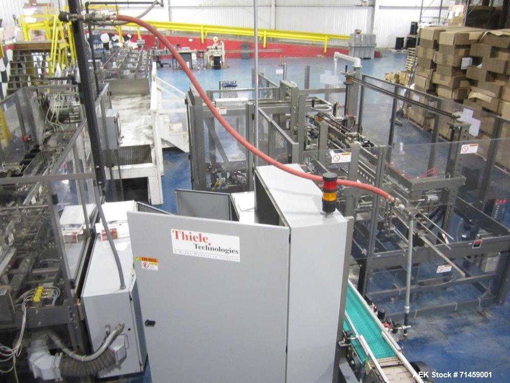 Used Thiele Series 50 Model IM Hair Care Cartoning and Case Packing Line
