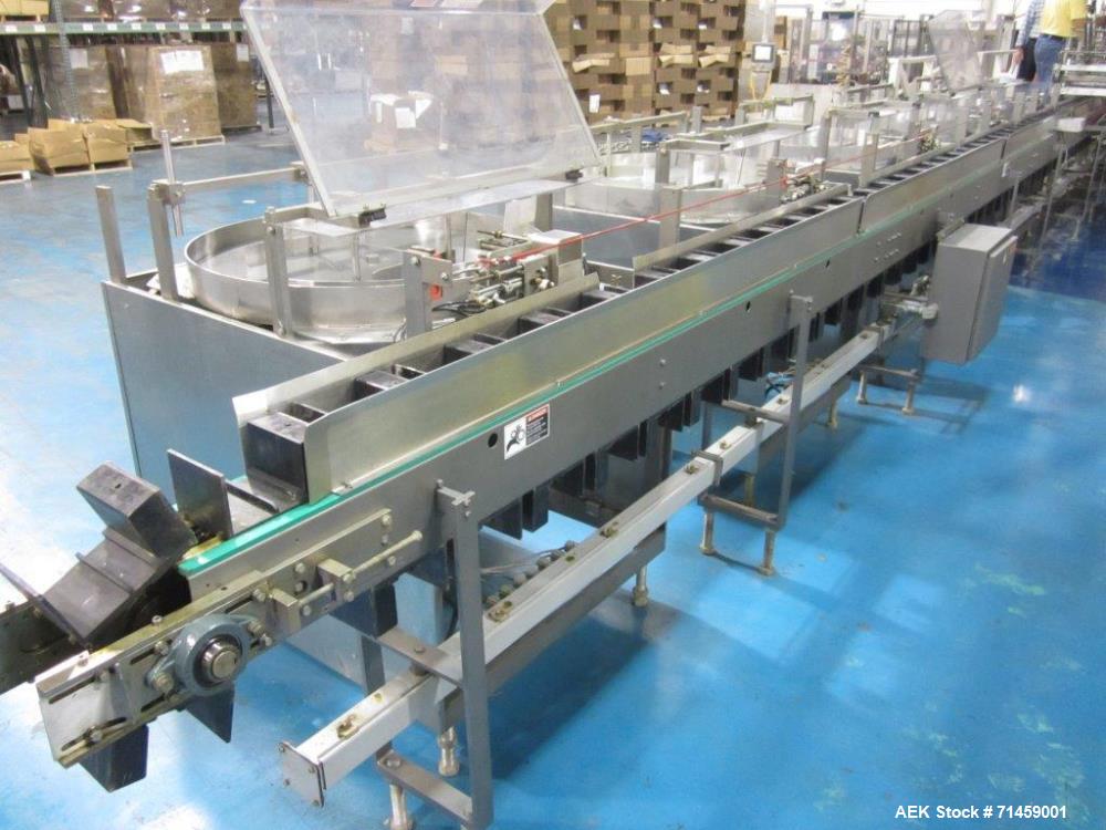 Used Thiele Series 50 Model IM Hair Care Cartoning and Case Packing Line